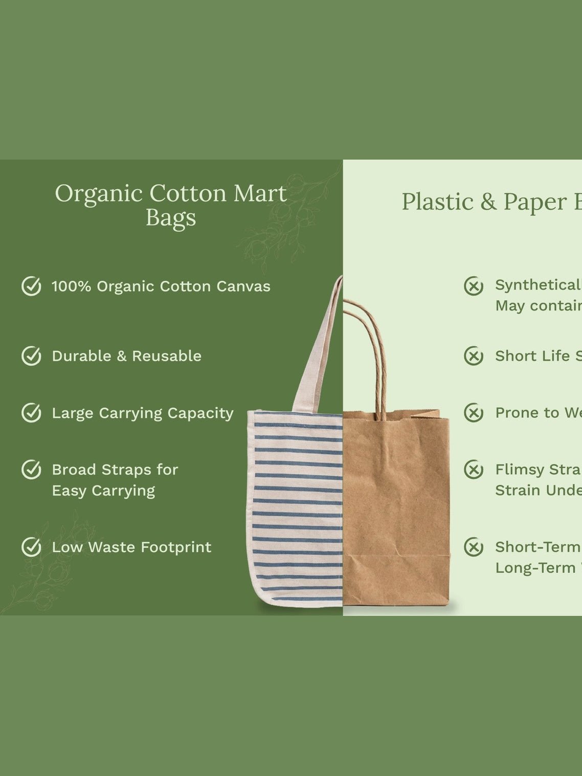 Canvas Grocery Tote Bags - Courbe et Compagnie