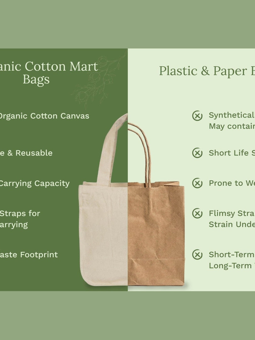 Canvas Grocery Tote Bags - Courbe et Compagnie