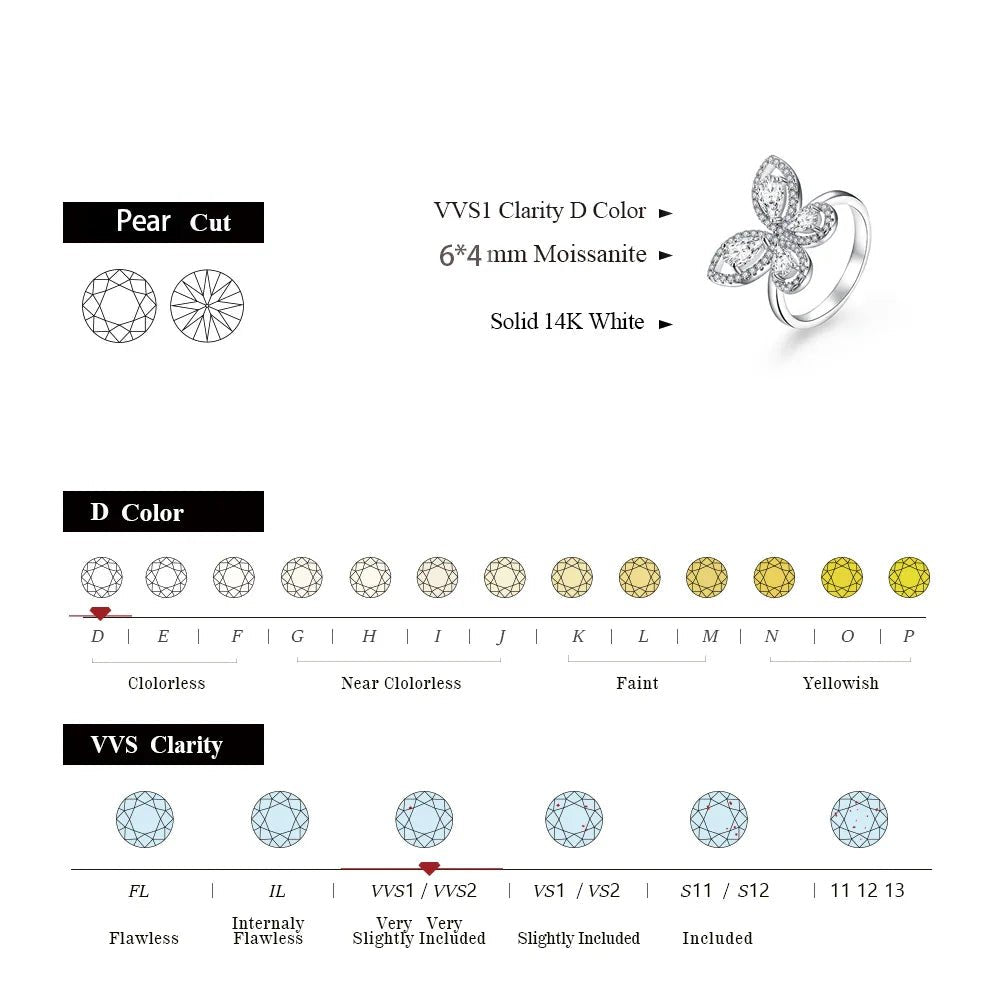 MINTYBOX Butterfly Moissanite Ring for Women Solid 10k 14k White Gold Pear Cut 6*4mm Pass Diamond Test Engagement Fine Jewelry - Courbe et Compagnie