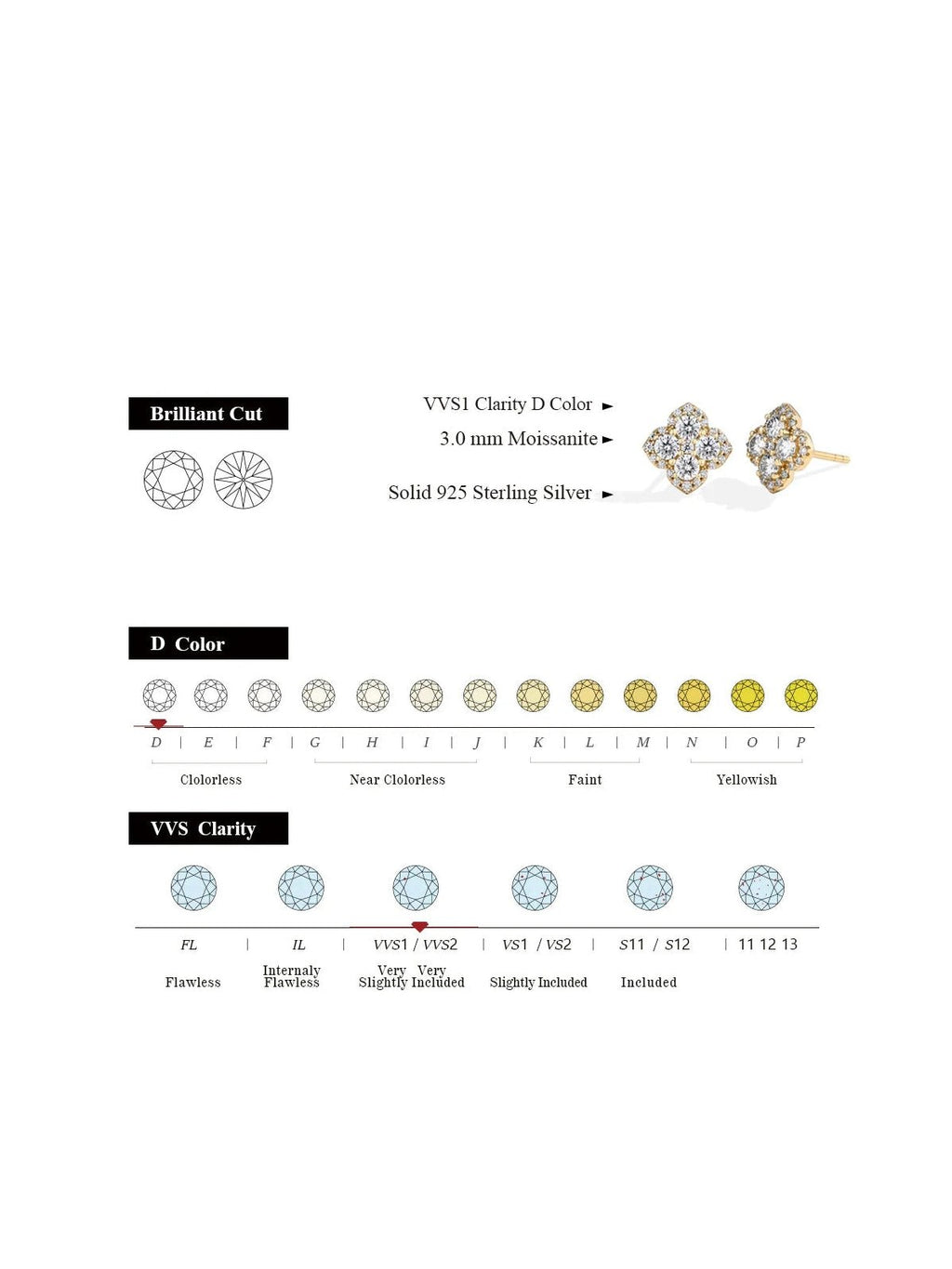 MINTYBOX S925 Silver D/VVS1 Moissanite Stud Earrings for Women Clover Lab Diamond Earring 1.054ctw Luxury Wedding Fine Jewelry - Courbe et Compagnie
