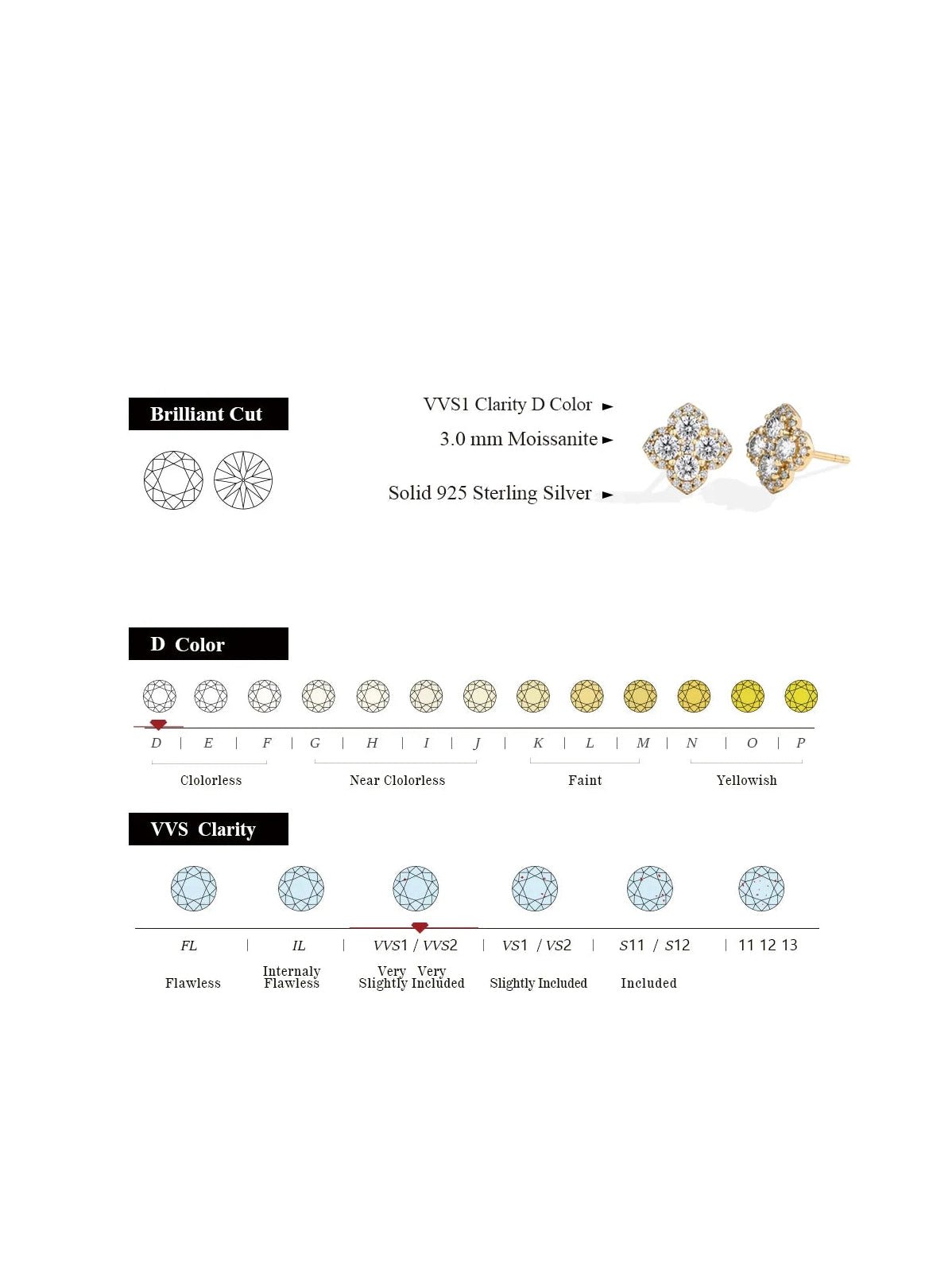 MINTYBOX S925 Silver D/VVS1 Moissanite Stud Earrings for Women Clover Lab Diamond Earring 1.054ctw Luxury Wedding Fine Jewelry - Courbe et Compagnie