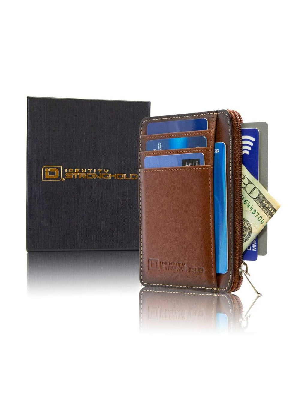 RFID Secure Ultimate Mini Wallet - Courbe et Compagnie