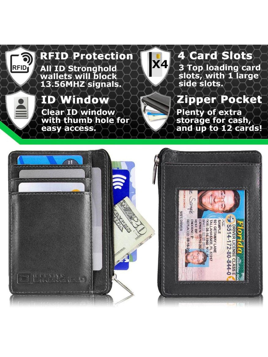 RFID Secure Ultimate Mini Wallet - Courbe et Compagnie