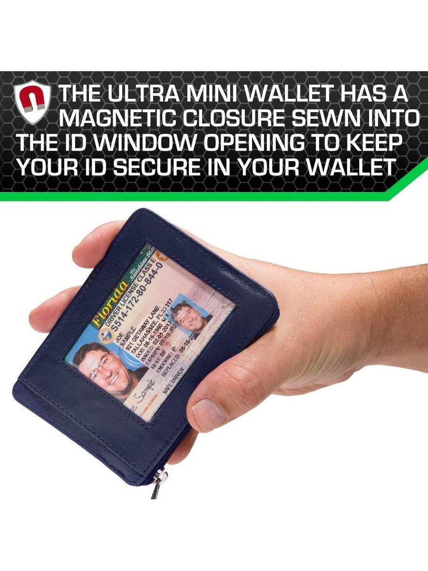 RFID Secure Ultimate Mini Wallet - Courbe et Compagnie