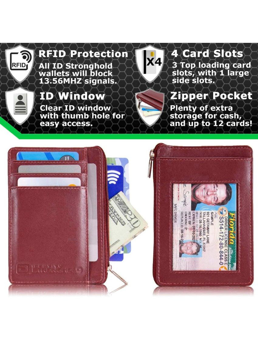 RFID Secure Ultimate Mini Wallet - Courbe et Compagnie