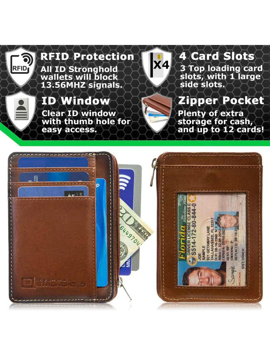 RFID Secure Ultimate Mini Wallet - Courbe et Compagnie