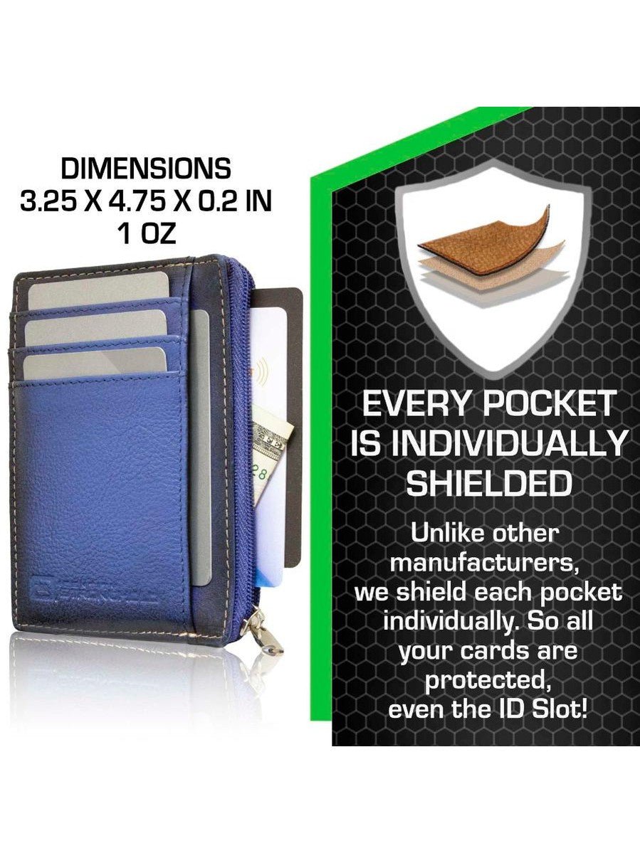 RFID Secure Ultimate Mini Wallet - Courbe et Compagnie