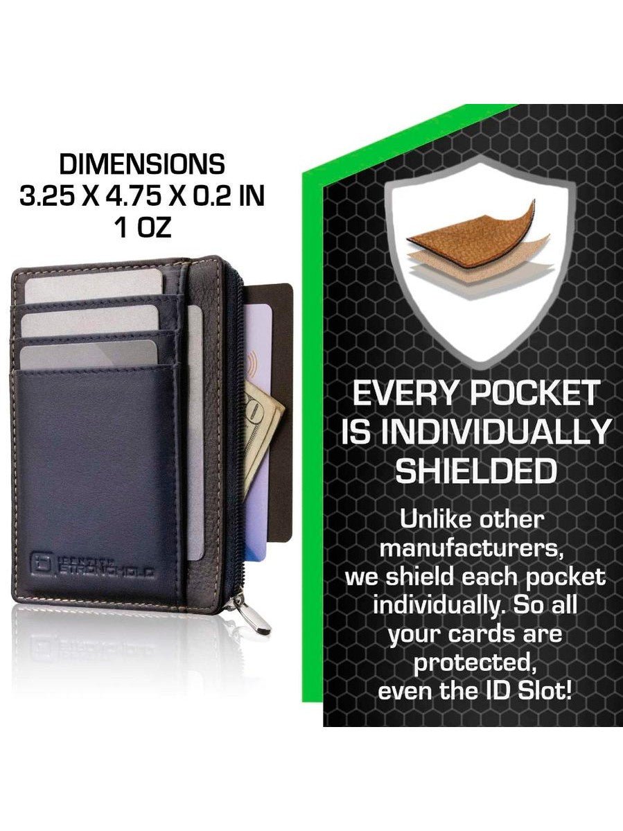 RFID Secure Ultimate Mini Wallet - Courbe et Compagnie