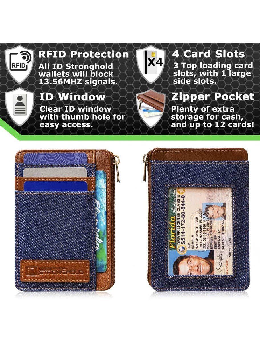 RFID Secure Ultimate Mini Wallet - Courbe et Compagnie