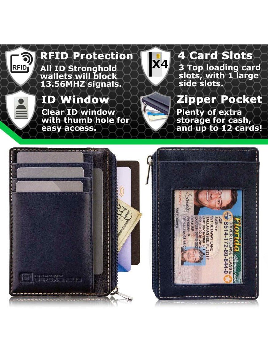 RFID Secure Ultimate Mini Wallet - Courbe et Compagnie