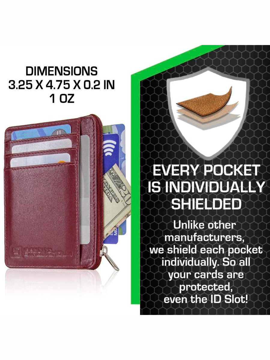 RFID Secure Ultimate Mini Wallet - Courbe et Compagnie