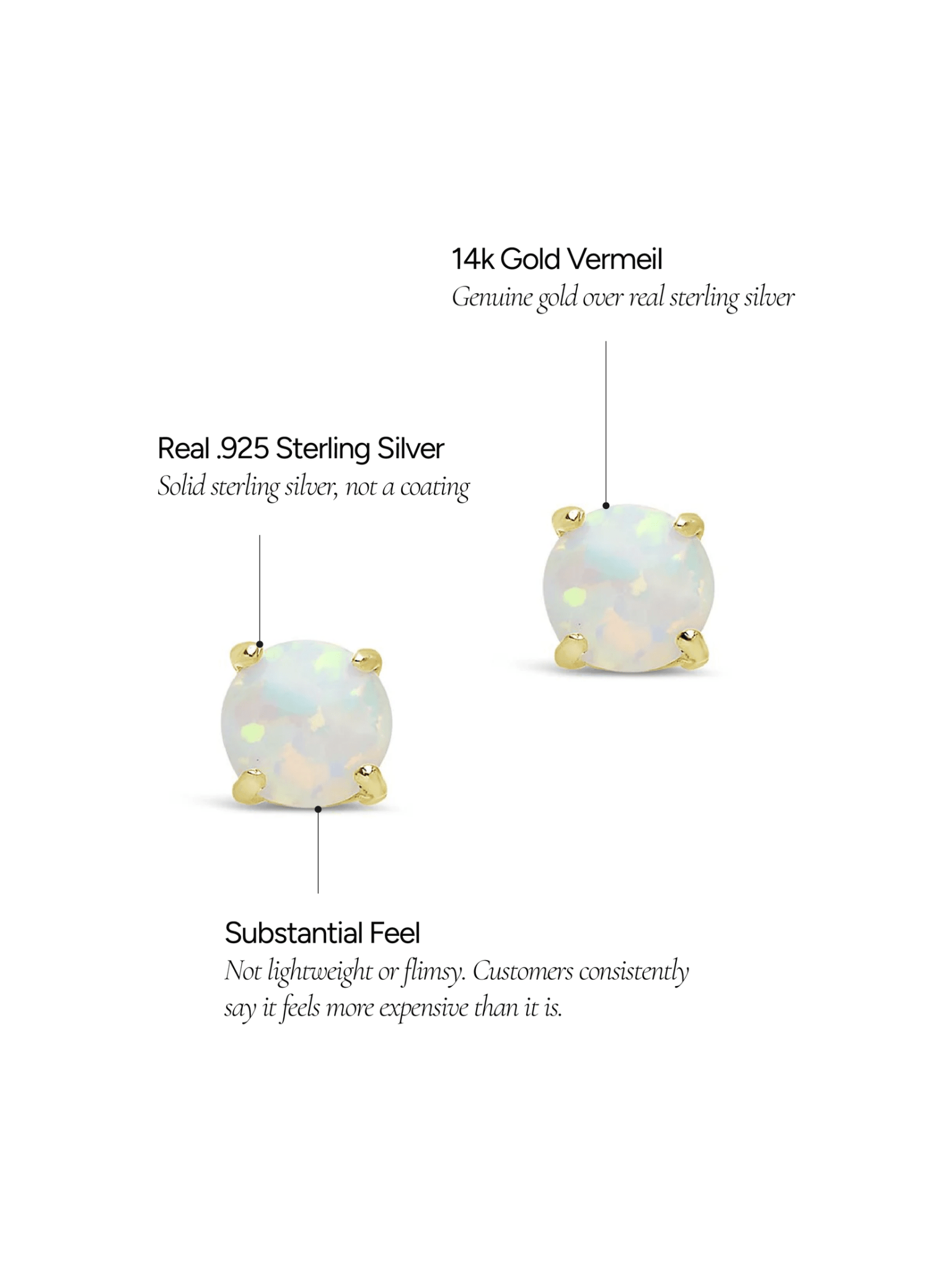 Sterling Silver 6mm Opal Earring Studs - In SIlver or 14K Gold Plated - Courbe et Compagnie